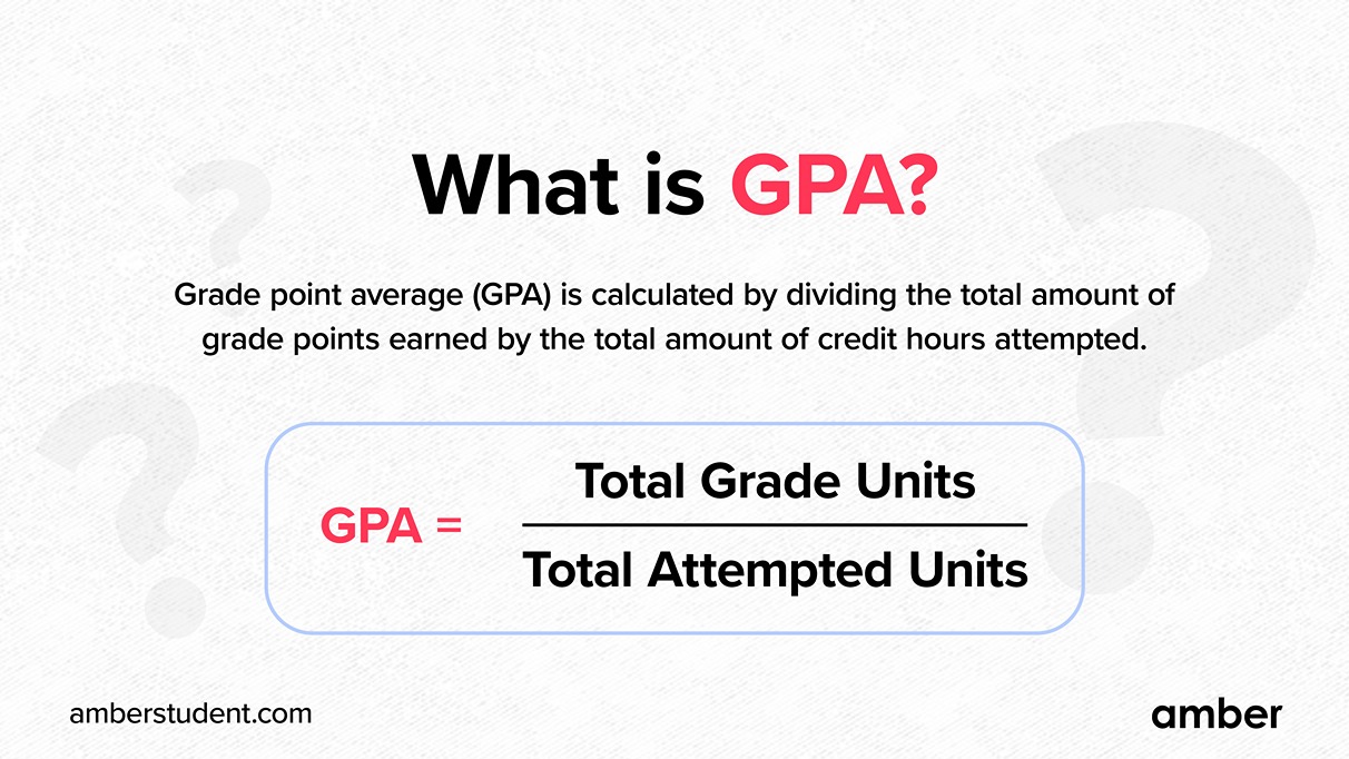 A Comprehensive Guide On The US Grading System In 2024 Amber